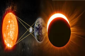 சூரிய கிரகணத்தின் பின் பணமழையில் நனையப்போகும் ராசிகள் இவர்கள் தான்