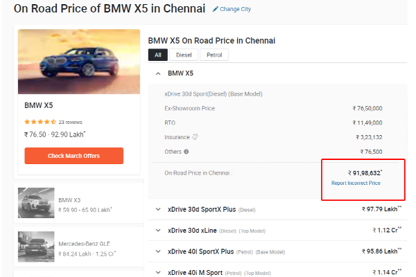 சொகுசு கார் வாங்கிய சீரியல் நடிகை சரண்யா! விலை இத்தனை கோடியா? | Serial Actress Sharanya Turadi Buys New Bmw Car
