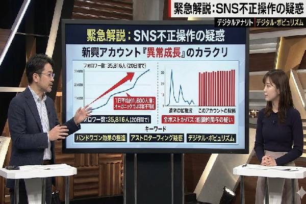 ஜப்பானில் அரசியல் பிரச்சாரத்தை கைப்பற்றிய AI தொழில்நுட்பம் | Japanese Voters Are Being Harassed Fake Ai Videos ஜப்பானில் அரசியல் பிரச்சாரத்தை கைப்பற்றிய AI தொழில்நுட்பம் | Japanese Voters Are Being Harassed Fake Ai Videos