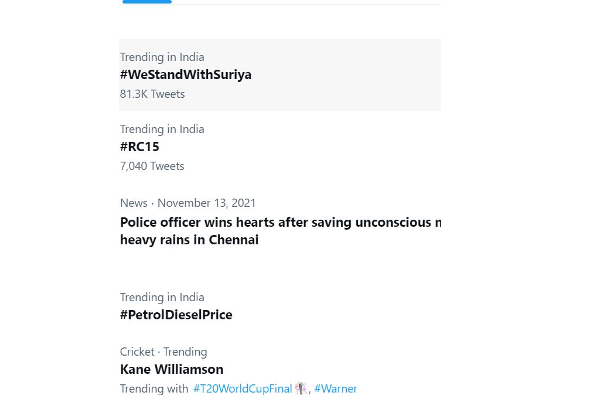 நடிகர் சூர்யா இங்கு வந்தால் அவரை அடிக்கும் இளைஞர்களுக்கு ரூ. 1 லட்சம் பரிசு - இதைக் கண்டித்து ட்ரெண்டாகும் ஹேஷ்டேக் | Cinema Surya