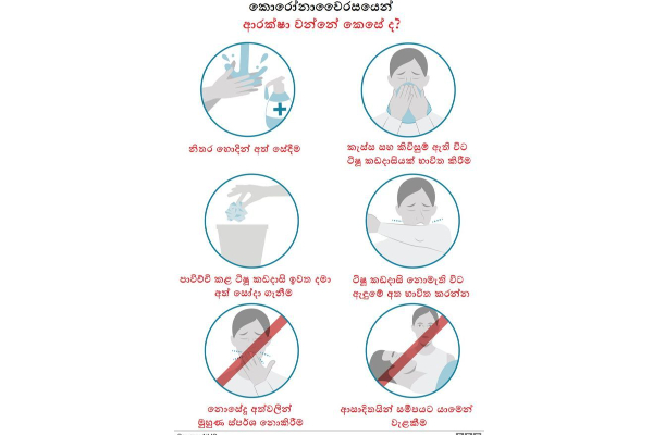 රෝග ලක්ෂණ මතු වෙන්නේ දින 6කට පස්සෙ..! ලක්ෂණ වලට කලින් බෝ වීම පටන් ගන්නවා..? | Delta Variant Symptoms And Covid19 Symptoms