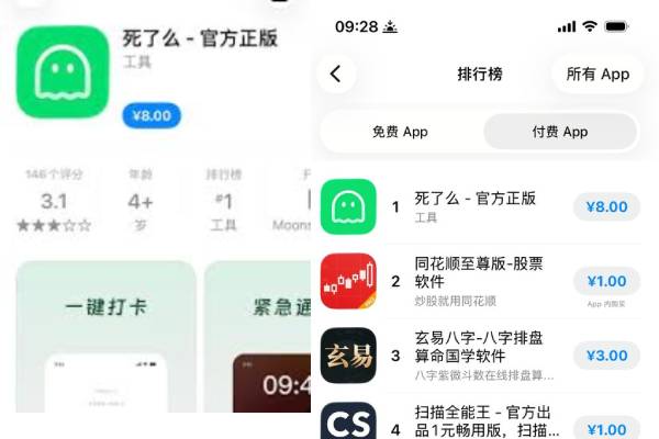 Are You Dead? வினோத செயலி வைரலாக காரணம் என்ன | Are You Dead Chinese App How It Works And Features