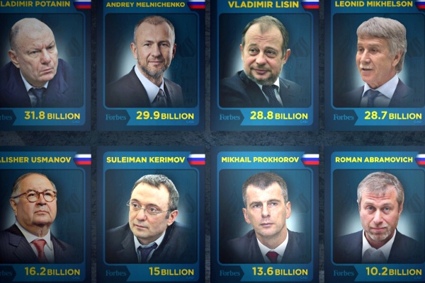 யார் இந்த ரஷ்ய oligarch? வெளிவரும் முழு பின்னணி | Oligarch Very Rich Business Leader
