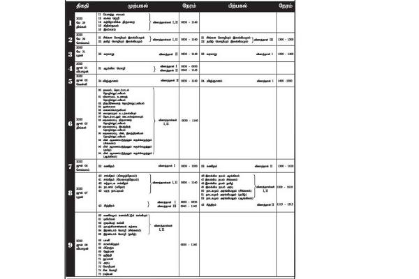 க.பொ.த சாதாரண தர பரீட்சைக்கான நேர அட்டவனை வெளியானது | G C E Ol Exam Time Table