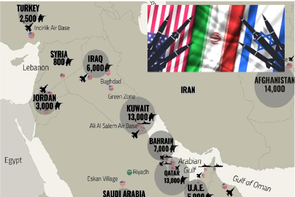 US military bases Middle East, Al Udeid Air Base Qatar, Bahrain Fifth Fleet US Navy, Prince Sultan Air Base Saudi, Ain Al Asad Air Base Iraq, US Central Command Middle East #USMilitary #MiddleEast #DefenseNews #AirBase #NavyFleet #SecurityStrategy #Geopolitics