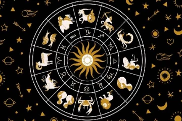 16 கிரக பார்வைகளின்படி இன்றைய தின ராசிபலன்கள்