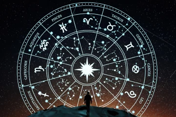 ලග්න 12 ම අවුරුදු කටේ වෙන සුබ අසුබ පලාපල සියල්ල මෙන්න