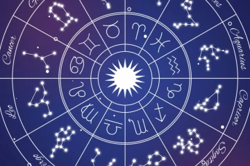 நாளைய ராசி பலன் (15-04-2026)