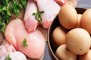 கோழி இறைச்சியின் விலை மீண்டும் அதிகரிக்கும் வாய்ப்பு