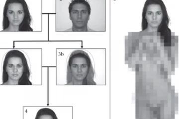 அழகான போட்டோவை நிர்வாண போட்டோவாக மாத்தி - வாலிபர் செய்த கொடுமை