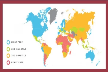 பொருளாதார சுதந்திரத்திலிருந்து நழுவியது இலங்கை : தரவரிசையில் ஏற்பட்டுள்ள பின்னடைவு