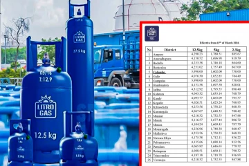 மாவட்ட ரீதியில் லிட்ரோ சமையல் எரிவாயுவின் புதிய விலை இதோ!