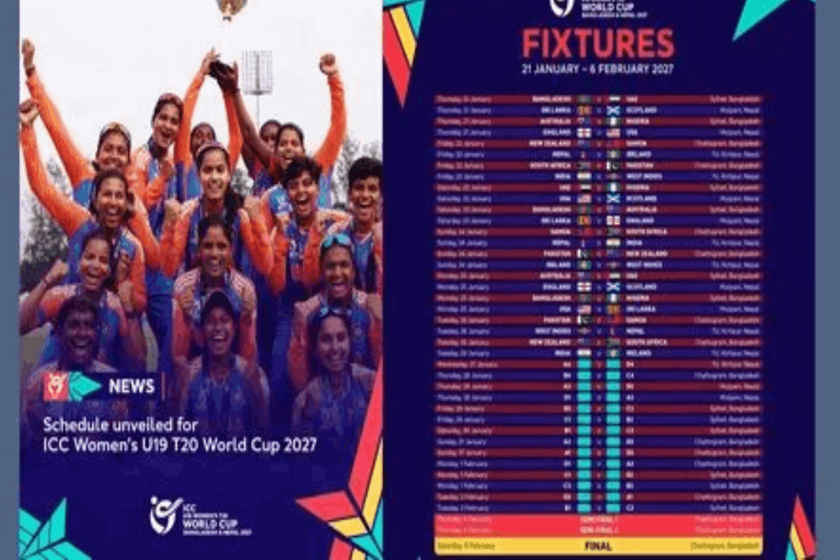2027 - 19 வயதுக்குட்பட்ட மகளிர் T20 உலகக் கிண்ண அட்டவணை வெளியீடு | 2027 19 Women S T20 World Cup Schedule Released