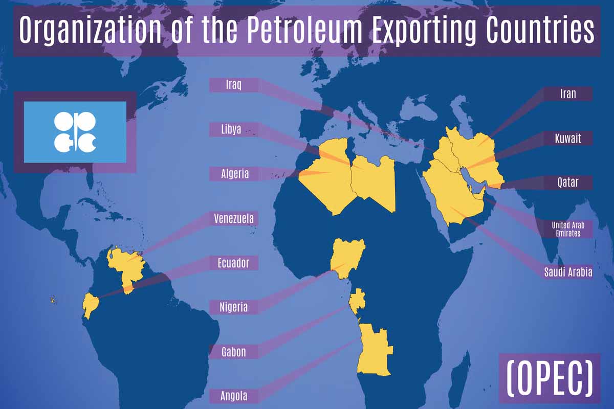 2026ஆம் ஆண்டில் ஆற்றல் வரைபடம்: OPEC+ மற்றும் கஸ்டோடியல் கச்சா எண்ணெய் முரண்பாடு | Global Oil Conflict 2026 Update