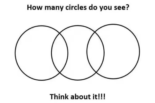 find-how-many-circles-are-there-in-the-photo