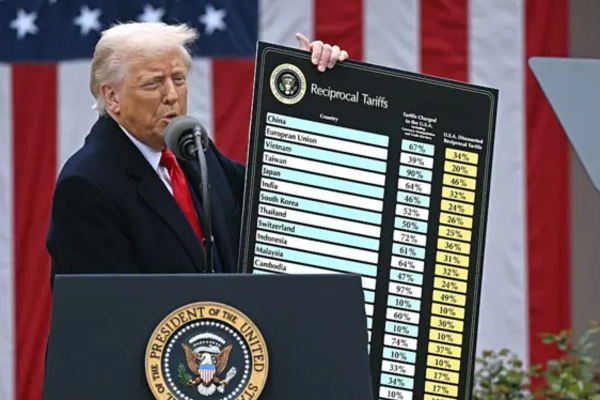 இன்று முதல் இலங்கை மீது விதிக்கப்படும் புதிய வரிகள் | Trump Tariff On Sri Lanka Implement From Today