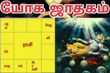 யாருக்கு யோக ஜாதகம்?