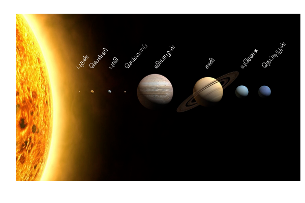 இன்று வானில் நிகழப்போகும் அற்புதம்! மிஸ் பண்ணிடாதீங்க | Major Incident Happens Between Jupiter Mars
