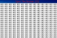 Optical illusion:'182' என்ற எண்களுக்கிடையில் மறைந்திருக்கும் '102' எங்கே உள்ளது?