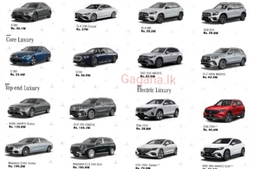 නව බදු ඇතුලත්ව ලංකාවට ගේන සියලුම අලුත් වාහන වල මිල ගණන් මෙන්න..