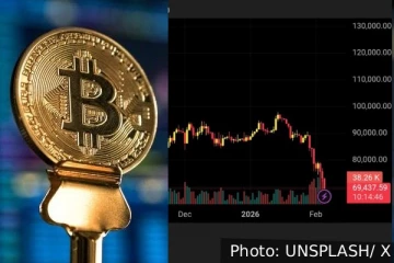 $70,000 கீழ் குறைந்த பிட்காயின் மதிப்பு: தடுமாற்றத்தில் கிரிப்டோ சந்தை