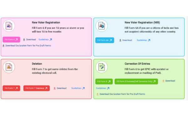 வரைவு வாக்காளர் பட்டியலில் பெயரை எப்படி தேடுவது ? பெயர் இல்லையென்றால் என்ன செய்வது? | Draft Voter List How To Check Name How To Reclaim