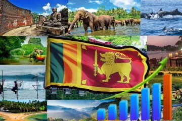 இலங்கை சுற்றுலாத்துறையில் ஏற்படவுள்ள மாற்றம்
