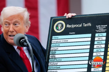 කට්ටිය අනාගනියිද? හදා ගනියිද? ට්‍ර්ම්ප් එක්ක ඔන්ලයින් මීටින් එකක්