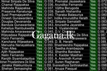 VAT පනත් කෙටුම්පත් විවාදය පැවැත්වීම වැඩි ඡන්ද ගණනකින් සම්මතයි.