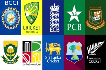 இலங்கை கிரிக்கெட்டின் மதிப்பு எவ்வளவு தெரியுமா..? உலகின் Top10 பணக்கார கிரிக்கெட் வாரியங்கள் இதோ