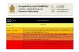අද මුළු රටම ගිනි ගන්න උණුසුමක් - මේ පළාත් දැඩි අවධානය යොමු කළ යුතු බව දන්වා නිවේදනයක්