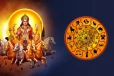 2026 சுக்கிரன் பெயர்ச்சி: ஜாக்பாட் அடிக்க போகும் ராசிகள் யார்? உங்கள் ராசி உள்ளதா?