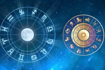 ලග්නයට අනුව අද දිනය ඔබට කොහොමද? සුබ අසුබ පලාඵල මෙන්න.