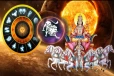 சிம்மத்தில் சூரியன் பிரவேசம்: சாதக பலன் பெறும் 3 ராசிகள்!