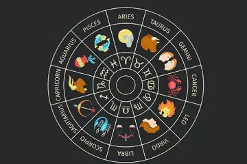 ராசி பலன் 15-04-2021 : மிதுன ராசிக்கு சிறப்பான நாளாக அமையுமாம்!