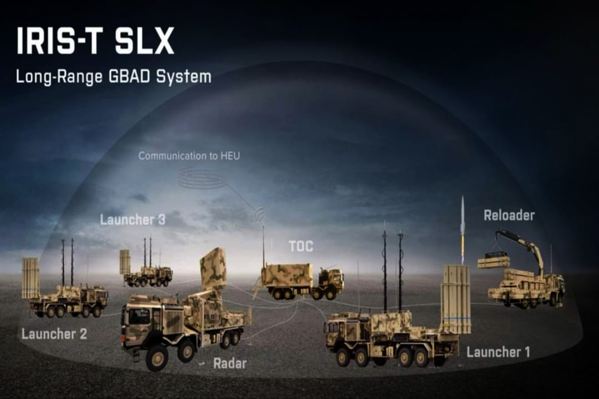 Germany-Builds-IRIS-T-SLX-Defence-System Germany-Builds-IRIS-T-SLX-Defence-System