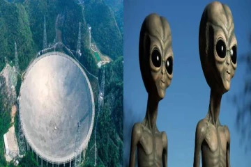 ஏலியன்கள் குறித்த தகவல்களை மறைத்ததா சீனா? : வெளியான  அதிர்ச்சி தகவல்
