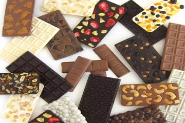 மனித விரலுடன் காணப்பட்ட சாக்லெட்! இலங்கையில் அதிர்ச்சி சம்பவம்