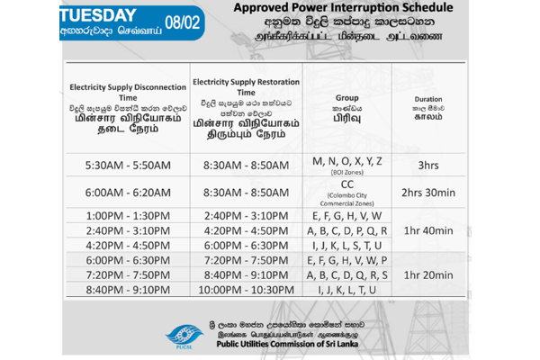 இன்றைய தினம் மின்வெட்டு குறித்து வெளியான அறிவிப்பு! | Todays Power Outage Time Table