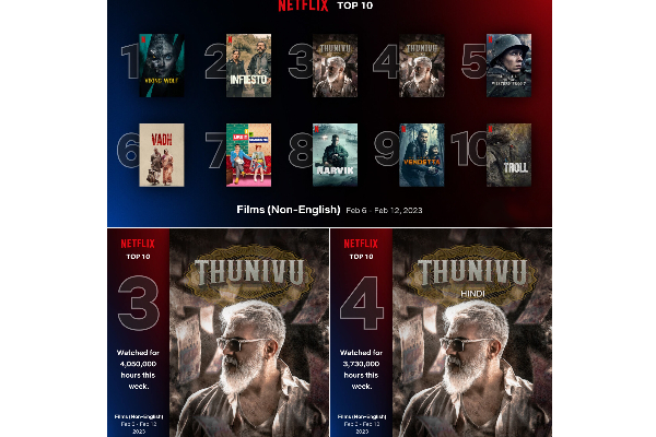 உலகளவில் டாப் இடத்தை பிடித்த துணிவு.. அஜித்துக்கு கிடைத்த மாபெரும் வரவேற்பு | Thunivu Netflix Record உலகளவில் டாப் இடத்தை பிடித்த துணிவு.. அஜித்துக்கு கிடைத்த மாபெரும் வரவேற்பு | Thunivu Netflix Record