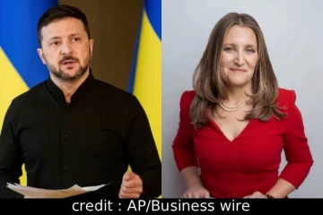 உக்ரைன் ஜனாதிபதிக்கு உதவுவதற்காக பதவியை துறக்கும் கனடா முன்னாள் துணை பிரதமர்