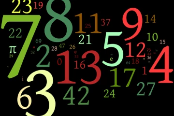 உங்களுக்கு பிடிச்ச நம்பர் இதுவா? சக்திவாய்ந்த பலம் இருக்குமாம்! 1 முதல் 9 வரை உடனே படிங்க