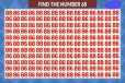 Optical illusion: உங்கள் கண்பார்வையை சோதித்து பாருங்கள் இதில் '68' எங்கே உள்ளது?