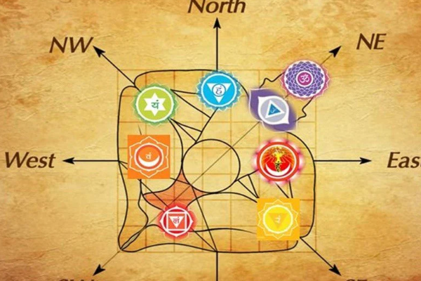 வாஸ்து: 2026-ல் இந்த தவறை மட்டும் செய்யாதீங்க.. பொருளாதார சிக்கல் உறுதி | Vastu Tips To Maintain Financial Loss On 2026 வாஸ்து: 2026-ல் இந்த தவறை மட்டும் செய்யாதீங்க.. பொருளாதார சிக்கல் உறுதி | Vastu Tips To Maintain Financial Loss On 2026