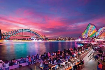 உலகளாவிய ரீதியில் மகிழ்ச்சியான நாடுகளின் பட்டியலில் இடம்பிடித்துள்ள அவுஸ்திரேலியா