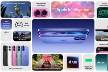 ලොවම බලා සිටි මොහොත උදාවෙයි... iPhone 16 වෙළදපොළට නිකුත් වූ හැටි මෙන්න...(PHOTOS)