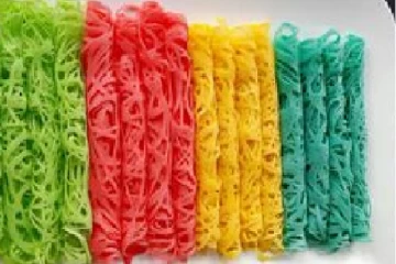 මෙන්න ලොකු පොඩි හැමෝටම පාට පාට ලේස් පෑන්කේක්....