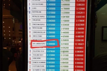 வெளி நாடுகளில் இலங்கை ரூபாய் கொள்வனவை நிறுத்தும் பணமாற்று நிறுவனங்கள்! (Photo)