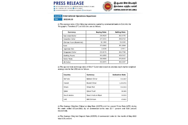 டொலரின் இன்றைய பெறுமதி!! மத்திய வங்கி வெளியிட்ட அறிவித்தல் | Dollar Exchange Rate Today Sri Lankan Rupee
