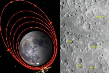 சந்திரயான் 3 விண்கலம் எடுத்த நிலவின் பள்ளத்தாக்கு புகைப்படம்!